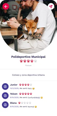 Pantalla de la app Mappet: Cuenta cómo les fue